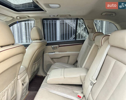 Синий Хендай Санта Фе, объемом двигателя 2.7 л и пробегом 289 тыс. км за 7700 $, фото 24 на Automoto.ua