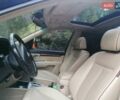 Синий Хендай Санта Фе, объемом двигателя 2.2 л и пробегом 300 тыс. км за 10500 $, фото 8 на Automoto.ua