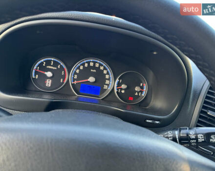 Синий Хендай Санта Фе, объемом двигателя 2.2 л и пробегом 218 тыс. км за 8750 $, фото 5 на Automoto.ua