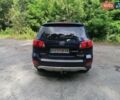 Синий Хендай Санта Фе, объемом двигателя 2.2 л и пробегом 300 тыс. км за 10500 $, фото 26 на Automoto.ua