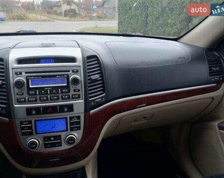 Синий Хендай Санта Фе, объемом двигателя 2.19 л и пробегом 253 тыс. км за 8350 $, фото 33 на Automoto.ua