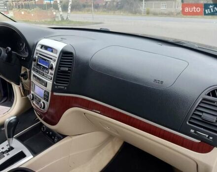 Синий Хендай Санта Фе, объемом двигателя 2.19 л и пробегом 253 тыс. км за 8350 $, фото 27 на Automoto.ua