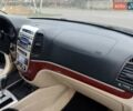 Синий Хендай Санта Фе, объемом двигателя 2.19 л и пробегом 253 тыс. км за 8350 $, фото 27 на Automoto.ua