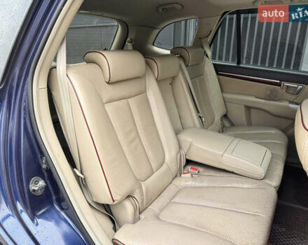 Синий Хендай Санта Фе, объемом двигателя 2.7 л и пробегом 289 тыс. км за 7700 $, фото 17 на Automoto.ua