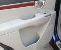 Синий Хендай Санта Фе, объемом двигателя 2.19 л и пробегом 258 тыс. км за 8800 $, фото 17 на Automoto.ua