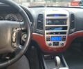 Синий Хендай Санта Фе, объемом двигателя 2.19 л и пробегом 270 тыс. км за 7800 $, фото 31 на Automoto.ua