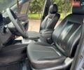Синий Хендай Санта Фе, объемом двигателя 2.2 л и пробегом 223 тыс. км за 10500 $, фото 19 на Automoto.ua