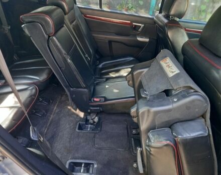 Синий Хендай Санта Фе, объемом двигателя 2.2 л и пробегом 270 тыс. км за 8200 $, фото 11 на Automoto.ua