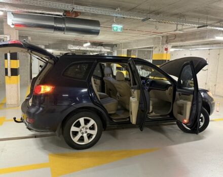 Синий Хендай Санта Фе, объемом двигателя 2.2 л и пробегом 271 тыс. км за 5000 $, фото 1 на Automoto.ua