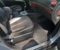 Синій Хендай Санта Фе, об'ємом двигуна 2.2 л та пробігом 325 тис. км за 8500 $, фото 36 на Automoto.ua