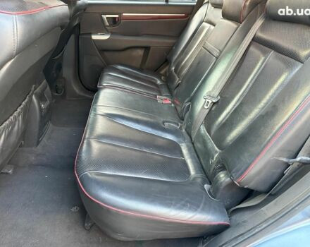 Синий Хендай Санта Фе, объемом двигателя 2.2 л и пробегом 280 тыс. км за 8490 $, фото 11 на Automoto.ua