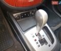 Синий Хендай Санта Фе, объемом двигателя 2.19 л и пробегом 270 тыс. км за 7800 $, фото 34 на Automoto.ua
