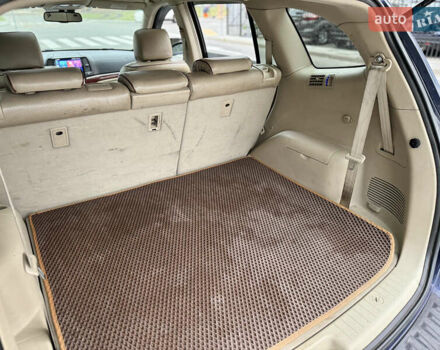 Синий Хендай Санта Фе, объемом двигателя 2.7 л и пробегом 289 тыс. км за 7700 $, фото 35 на Automoto.ua