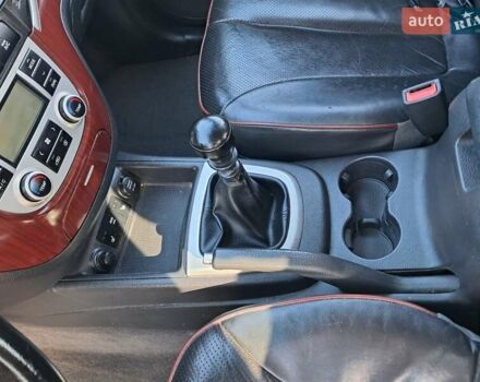 Синий Хендай Санта Фе, объемом двигателя 2.2 л и пробегом 246 тыс. км за 8250 $, фото 14 на Automoto.ua