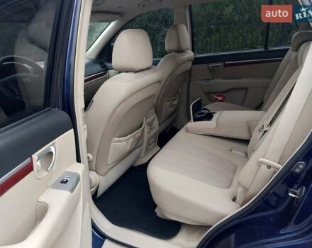 Синий Хендай Санта Фе, объемом двигателя 2.19 л и пробегом 253 тыс. км за 8350 $, фото 20 на Automoto.ua