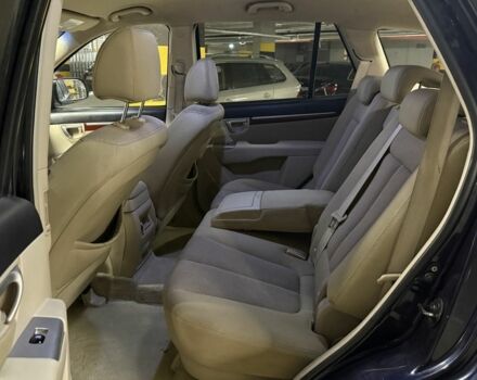 Синий Хендай Санта Фе, объемом двигателя 2.2 л и пробегом 271 тыс. км за 5000 $, фото 7 на Automoto.ua