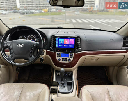 Синий Хендай Санта Фе, объемом двигателя 2.7 л и пробегом 289 тыс. км за 7700 $, фото 2 на Automoto.ua