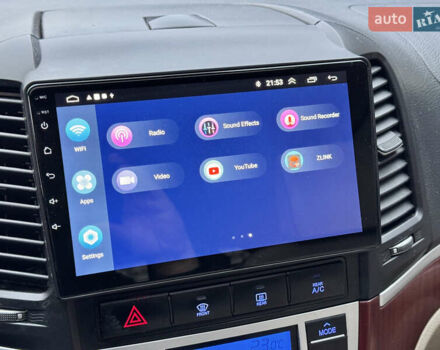 Синий Хендай Санта Фе, объемом двигателя 2.7 л и пробегом 289 тыс. км за 7700 $, фото 31 на Automoto.ua