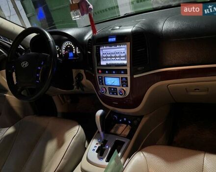 Синий Хендай Санта Фе, объемом двигателя 2.2 л и пробегом 208 тыс. км за 11500 $, фото 3 на Automoto.ua