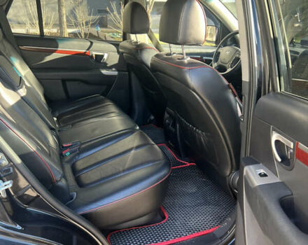 Синий Хендай Санта Фе, объемом двигателя 2.2 л и пробегом 245 тыс. км за 7200 $, фото 8 на Automoto.ua