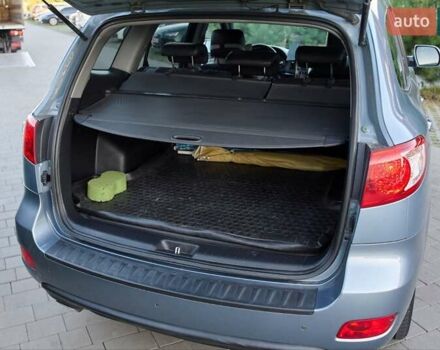 Синий Хендай Санта Фе, объемом двигателя 2.2 л и пробегом 198 тыс. км за 10700 $, фото 19 на Automoto.ua