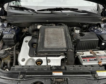 Синий Хендай Санта Фе, объемом двигателя 2.2 л и пробегом 268 тыс. км за 5750 $, фото 16 на Automoto.ua