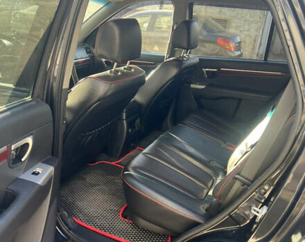 Синий Хендай Санта Фе, объемом двигателя 2.2 л и пробегом 245 тыс. км за 7200 $, фото 11 на Automoto.ua