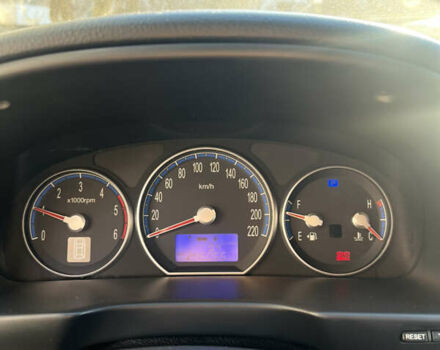 Синий Хендай Санта Фе, объемом двигателя 2.2 л и пробегом 245 тыс. км за 7200 $, фото 13 на Automoto.ua