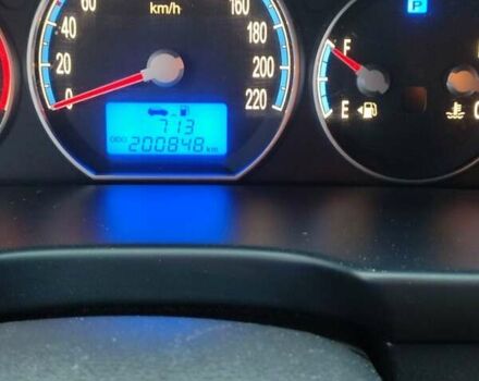 Синий Хендай Санта Фе, объемом двигателя 2.2 л и пробегом 200 тыс. км за 10700 $, фото 6 на Automoto.ua