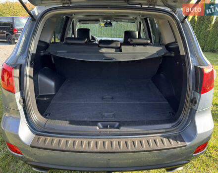 Синий Хендай Санта Фе, объемом двигателя 2.2 л и пробегом 180 тыс. км за 10200 $, фото 26 на Automoto.ua