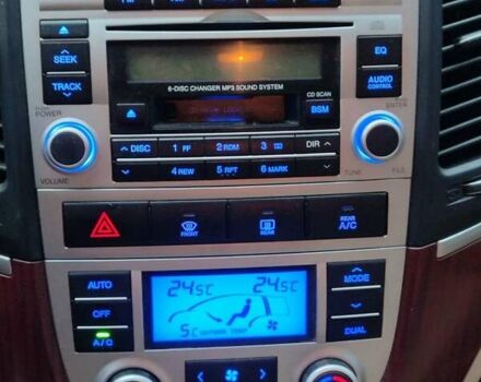 Синий Хендай Санта Фе, объемом двигателя 2.2 л и пробегом 200 тыс. км за 10700 $, фото 7 на Automoto.ua