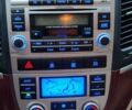Синий Хендай Санта Фе, объемом двигателя 2.2 л и пробегом 200 тыс. км за 10700 $, фото 7 на Automoto.ua