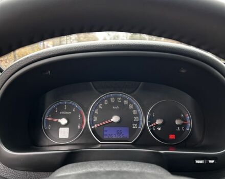 Синий Хендай Санта Фе, объемом двигателя 2.2 л и пробегом 268 тыс. км за 5750 $, фото 15 на Automoto.ua