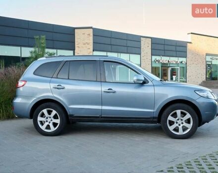 Синий Хендай Санта Фе, объемом двигателя 2.2 л и пробегом 198 тыс. км за 10700 $, фото 5 на Automoto.ua