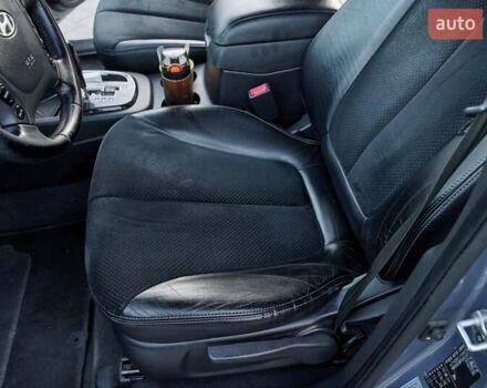 Синий Хендай Санта Фе, объемом двигателя 2.2 л и пробегом 198 тыс. км за 10700 $, фото 28 на Automoto.ua