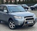 Синий Хендай Санта Фе, объемом двигателя 2.2 л и пробегом 290 тыс. км за 4187 $, фото 1 на Automoto.ua