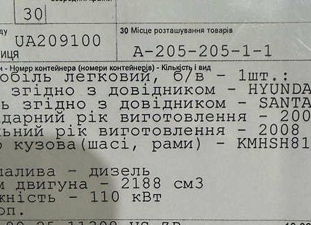 Синий Хендай Санта Фе, объемом двигателя 2.2 л и пробегом 180 тыс. км за 10200 $, фото 31 на Automoto.ua