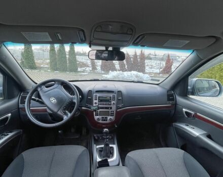 Синий Хендай Санта Фе, объемом двигателя 2.2 л и пробегом 290 тыс. км за 4187 $, фото 2 на Automoto.ua