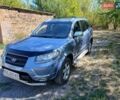 Синий Хендай Санта Фе, объемом двигателя 2.2 л и пробегом 291 тыс. км за 8800 $, фото 1 на Automoto.ua