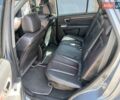 Синий Хендай Санта Фе, объемом двигателя 2.2 л и пробегом 291 тыс. км за 8800 $, фото 25 на Automoto.ua