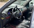Синий Хендай Санта Фе, объемом двигателя 2.19 л и пробегом 320 тыс. км за 9500 $, фото 6 на Automoto.ua