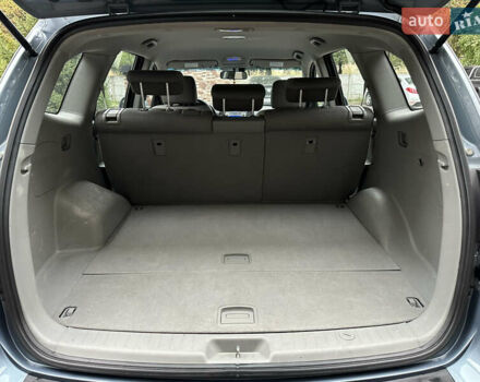 Синий Хендай Санта Фе, объемом двигателя 2.2 л и пробегом 275 тыс. км за 11199 $, фото 37 на Automoto.ua