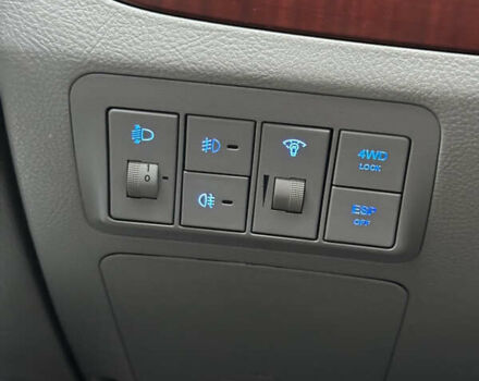 Синий Хендай Санта Фе, объемом двигателя 2.2 л и пробегом 275 тыс. км за 11199 $, фото 16 на Automoto.ua