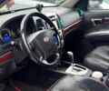 Синий Хендай Санта Фе, объемом двигателя 2.19 л и пробегом 320 тыс. км за 9500 $, фото 5 на Automoto.ua