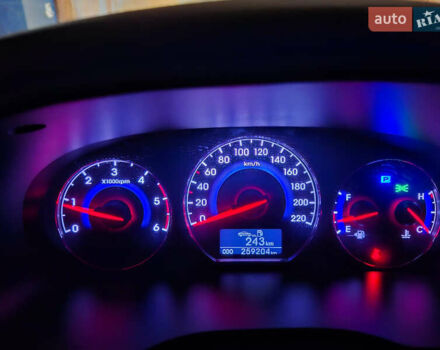 Синий Хендай Санта Фе, объемом двигателя 2.2 л и пробегом 259 тыс. км за 13500 $, фото 38 на Automoto.ua