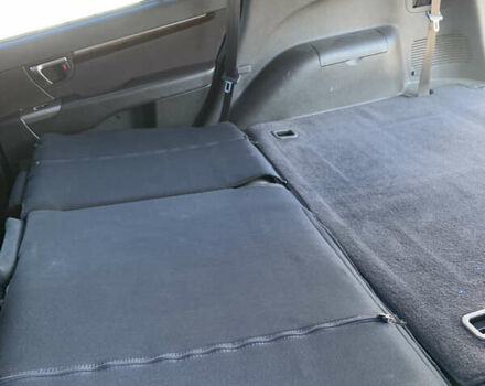 Синий Хендай Санта Фе, объемом двигателя 2.2 л и пробегом 197 тыс. км за 13000 $, фото 12 на Automoto.ua