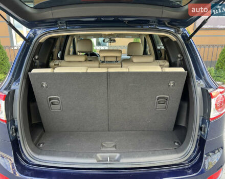 Хендай Санта Фе 2011 у Вінниці на Automoto.ua Синій Хендай Санта Фе, об'ємом двигуна 2.2 л та пробігом 129 тис. км за 14800 $, фото 18 на Automoto.ua