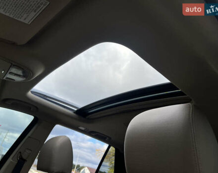 Хендай Санта Фе 2011 у Вінниці на Automoto.ua Синій Хендай Санта Фе, об'ємом двигуна 2.2 л та пробігом 129 тис. км за 14800 $, фото 16 на Automoto.ua