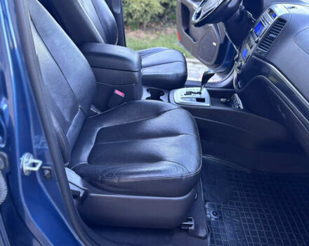 Синий Хендай Санта Фе, объемом двигателя 2.2 л и пробегом 259 тыс. км за 13500 $, фото 15 на Automoto.ua