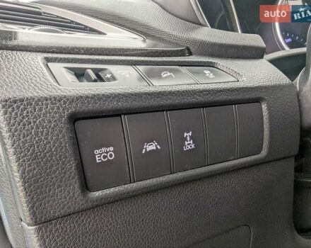 Синій Хендай Санта Фе, об'ємом двигуна 2.2 л та пробігом 122 тис. км за 17500 $, фото 67 на Automoto.ua